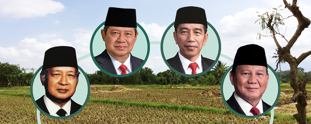 Menafsir Ulang Food Estate Indonesia: Jejak, Dinamika, dan Masa Depan Ketahanan Pangan Nasional